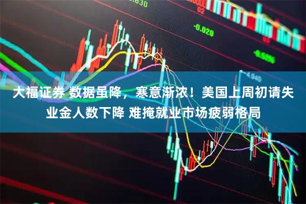 大福证券 数据虽降，寒意渐浓！美国上周初请失业金人数下降 难掩就业市场疲弱格局